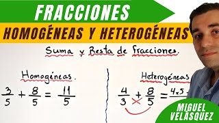 Suma y resta de fracciones homogéneas y heterogéneas  Graficar fracciones  Operaciones fracciones [upl. by Dranoc]