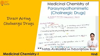 Medicinal Chemistry of Direct Acting Parasympathomimetic Agents [upl. by Morton]