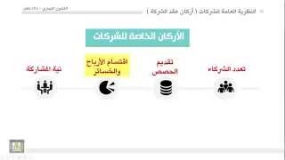 القانون التجاري  الوحدة 6  أركان عقد الشركة  الأركان الخاصة للشركات  1 [upl. by Eadmund950]