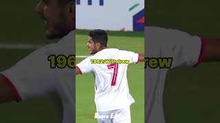 Syria World Cup history 19302026 shorts football syria [upl. by Hughmanick799]