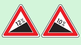 Steigung oder Gefälle Fragen aus der Theorieprüfung [upl. by Asfah]