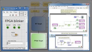 LabVIEW procedure Make your first FPGA application [upl. by Decato]