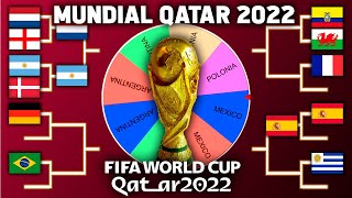 PREDICCIÓN y SIMULACIÓN del MUNDIAL QATAR 2022  PRÓXIMO CAMPEÓN DEL MUNDO [upl. by Artiek]