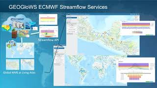 WMO Data Conference  WHOS and GEOGloWS Global Streamflow Data Services [upl. by Jovitta877]