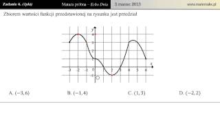 Zadanie 6  Matura próbna 05032013 Echo Dnia [upl. by Gebhardt]