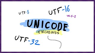 Unicode Encoding UTF32 UCS2 UTF16 amp UTF8 [upl. by Annaihr303]