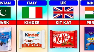 Chocolate From Different Countries 2024 [upl. by Ibor]