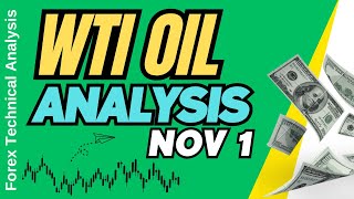 WTI Oil Technical Analysis for November 1 2024 [upl. by Salokcin]