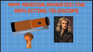 Understanding the working of reflecting telescope [upl. by Ahsercul385]