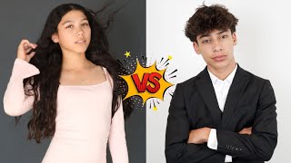 Txunamy Vs King Ferran The Royalty Family Lifestyle Comparison [upl. by Chloette]