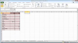 Personalplanung in Excel 2010 Teil 1 [upl. by Lednam762]