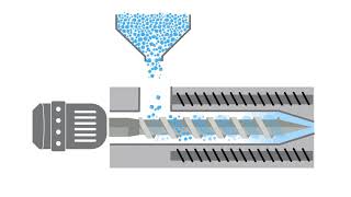 Extrusion  Animation of the polymer extrusion process [upl. by Carolynne325]