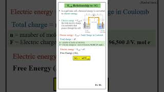 Electrochemistry  Ecell Relationship to Gibbs Free Energy [upl. by Zuckerman]