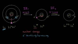 First and second ionization energy  Atomic structure and properties  AP Chemistry  Khan Academy [upl. by Aihtekal]