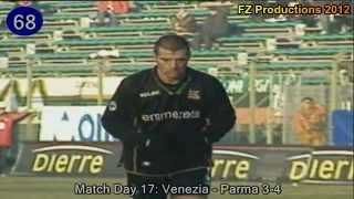 Filippo Maniero  78 goals in Serie A part 22 3978 Venezia amp Brescia 19982004 [upl. by Pillsbury344]