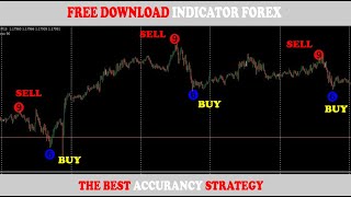 🔴 DOWNLOAD INDIKATOR FOREX 69 THE BEST INDIKATOR FOREX PROFIT [upl. by Nonnaehr]