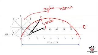 Cycloids  Curves  Engineering Graphics  EG Tamil [upl. by Demmer]