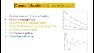 Damped vibration  Solution of viscous damping part1 [upl. by Lerud]