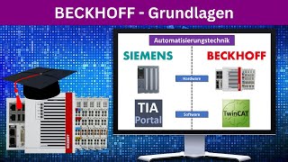 BECKHOFF Online Kurs Kapitel 11  Grundlagen  SPS Programmierung lernen [upl. by Guyon]