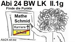 Das Abitur 2024 Baden Württemberg Wahlteil Ag II1g Pkte einzeichnen Mathematik vom Mathe Schmid [upl. by Einaeg]