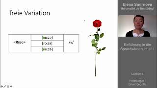 Einführung in die Sprachwissenschaft Thema 5  Phonologie [upl. by Adnirak]