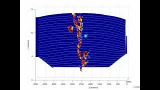 Floodplain evolution Steady Aggradation [upl. by Peacock54]