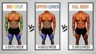 The Best Workout Split To Maximize Growth [upl. by Connor]