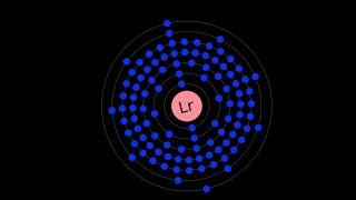 What is LAWRENCIUM [upl. by Valina]