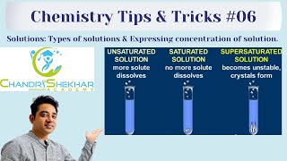 Soutions  Classification amp Expressing concentration of solution [upl. by Ennaillek]