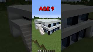 Minecraft Building at Different Ages… [upl. by Alano]