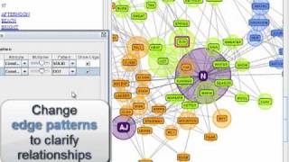 TouchGraph Navigator 2 Application Overview [upl. by Nomit]