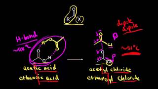 Nomenclature and properties of acyl acid halides and acid anhydrides  Khan Academy [upl. by Rainie]