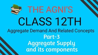 Part3 Aggregate Supply Aggregate Demand and Related Concepts Macroeconomics [upl. by Anoval]