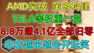 美股 AMD突破，策略构建！88万赚41亿美元全部归零！非农越来越会开玩笑了！TSLA、MSFT等权重一览！ [upl. by Schiffman]