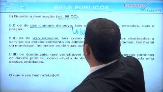 Vídeo 01  Direito Administrativo  Domínios Públicos  Prof Luis Eduardo [upl. by Kcirdle]