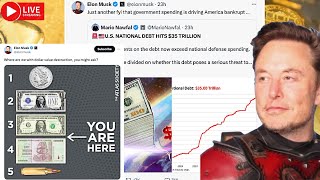 Andy Schectman Elon Musk Warns quotGovernment Spending Is Driving America Bankruptquot [upl. by Phares]