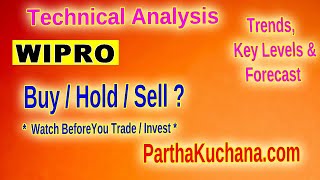 Wipro Limited Stock Analysis Bullish Momentum or Temporary Correction Partha Kuchana [upl. by Yuji]