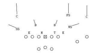 44 Defense vs Pass [upl. by Denver]