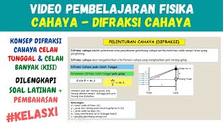 Fisika Kelas 11  Gelombang Cahaya  Konsep DIFRAKSI CAHAYA Celah Tunggal dan Celah Banyak Kisi [upl. by Adnovay552]