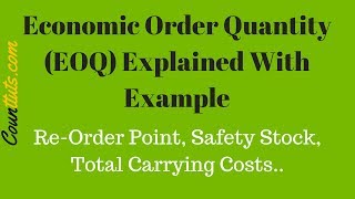 Economic Order Quantity EOQ  Explained With Example [upl. by Emalee322]