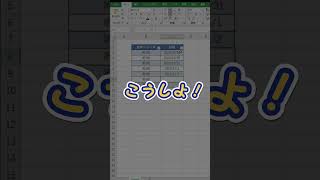 日付入力ミニカレンダー エクセル excel shorts [upl. by Lam]