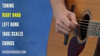 How To Play Guitar Lesson 1 [upl. by Kelli713]