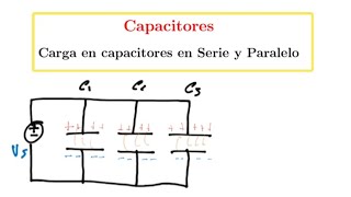 Capacitores Serie y Paralelo Cargas [upl. by Aselehc]