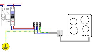 Branchement électrique de la plaque de cuisson deux schémas [upl. by Oiramej]