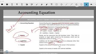 Amrit Indo Canadian Academy Accountancy class11Chapter Accounting equations video 23 [upl. by Clifton]