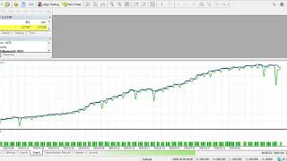 FF3 Scalper MT5 test [upl. by Vanya]