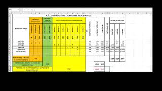 Cálculo de un interruptor de control de potencia en instalaciones eléctricas industriales con EXCEL [upl. by Alexandra688]