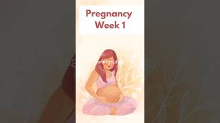 Pregnancy week 1 Malayalam  ഗർഭത്തിൻറെ 1 ആഴ്ച  week by week update [upl. by Ellenar]