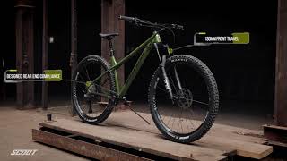 Nukeproof Scout 290 2020 [upl. by Olympe]