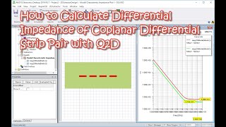 How to Calculate Differential Impedance of Coplanar Differential Strip Pair with Q2D [upl. by Arualana]